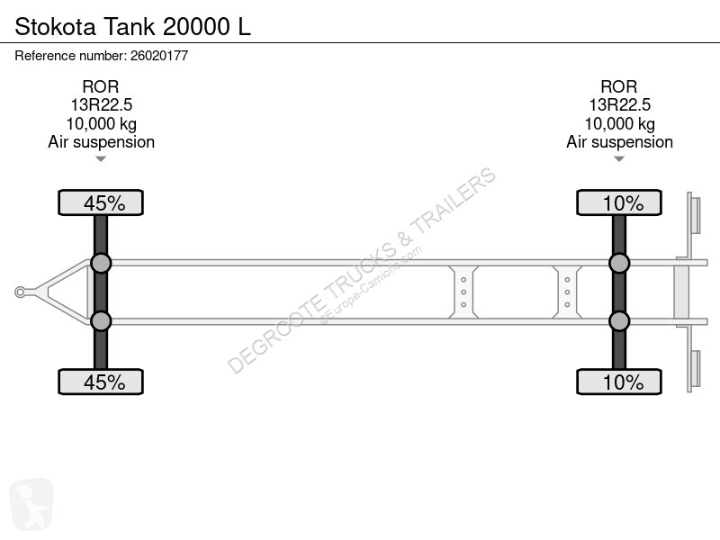 مقطورة Stokota Tank 20000 L