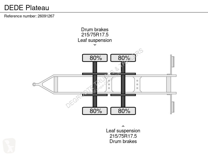 Plateau trailer