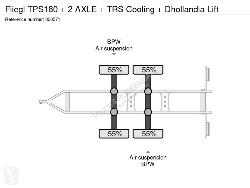 Aanhanger Fliegl TPS180 + 2 AXLE + TRS Cooling...