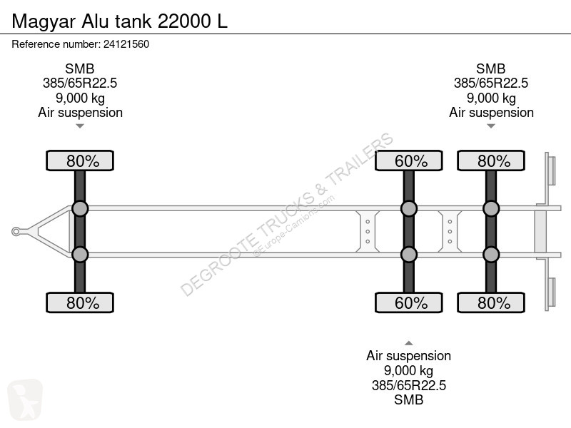 Släp Magyar Alu tank 22000 L