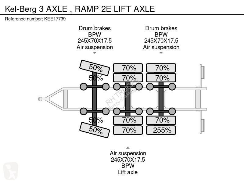 Reboque Kel-Berg 3 AXLE , RAMP 2E LIFT AXLE