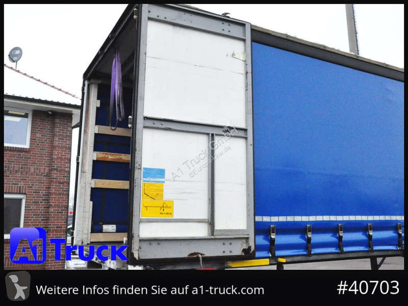 PL-utrustningar Wecon WPR 745, verzinkt, 2520...