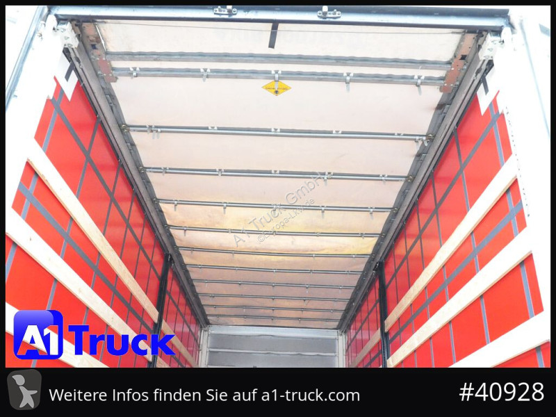 PL-utrustningar Wecon WPR 745, verzinkt, 2520...