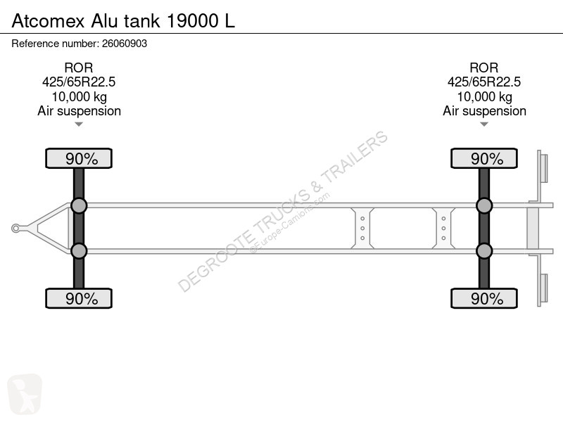 مقطورة Atcomex Alu tank 19000 L