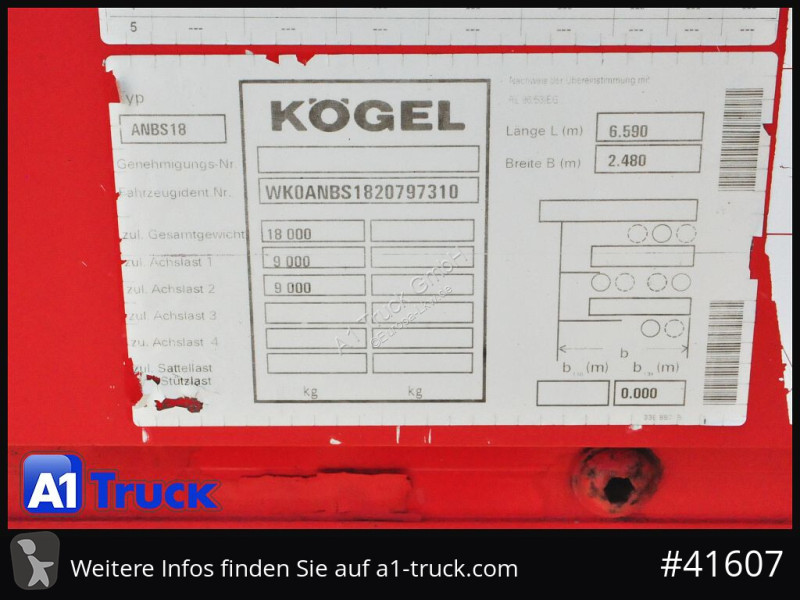 مقطورة Kögel ANBS 18, Baustoff, Pritsche, BPW,