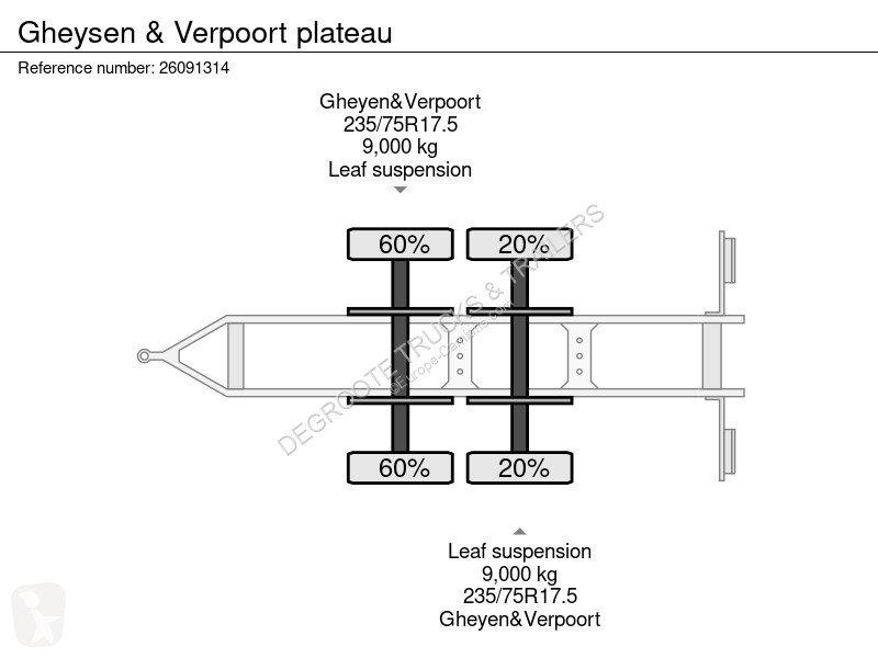 Gheysen & Verpoort plateau trailer