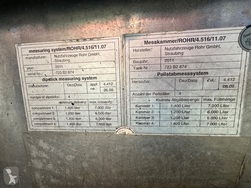 Reboque Rohr FUEL Kraftstoff Benzin/Diesel...