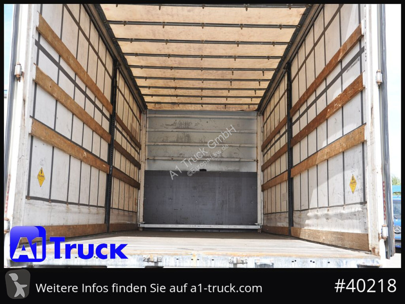 PL-utrustningar Wecon WPR 745, verzinkt, 2520...