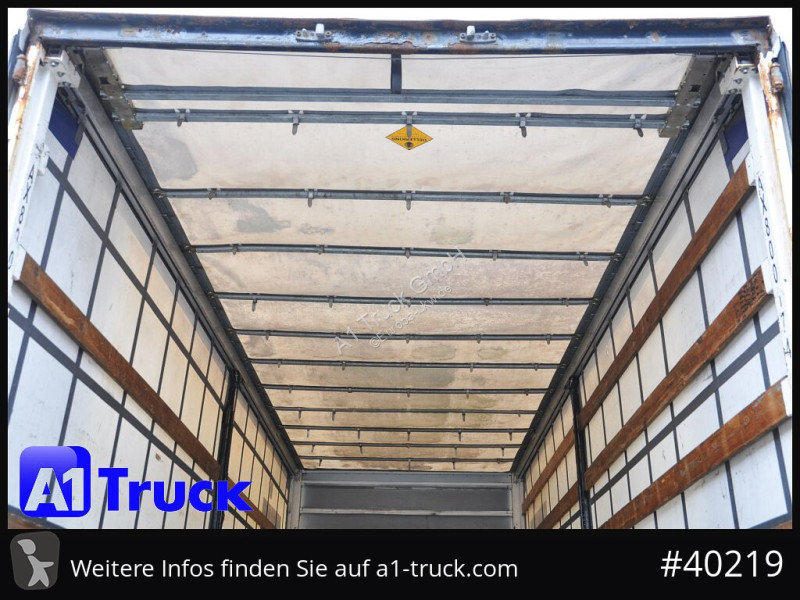 PL-utrustningar Wecon WPR 745, verzinkt, 2520...