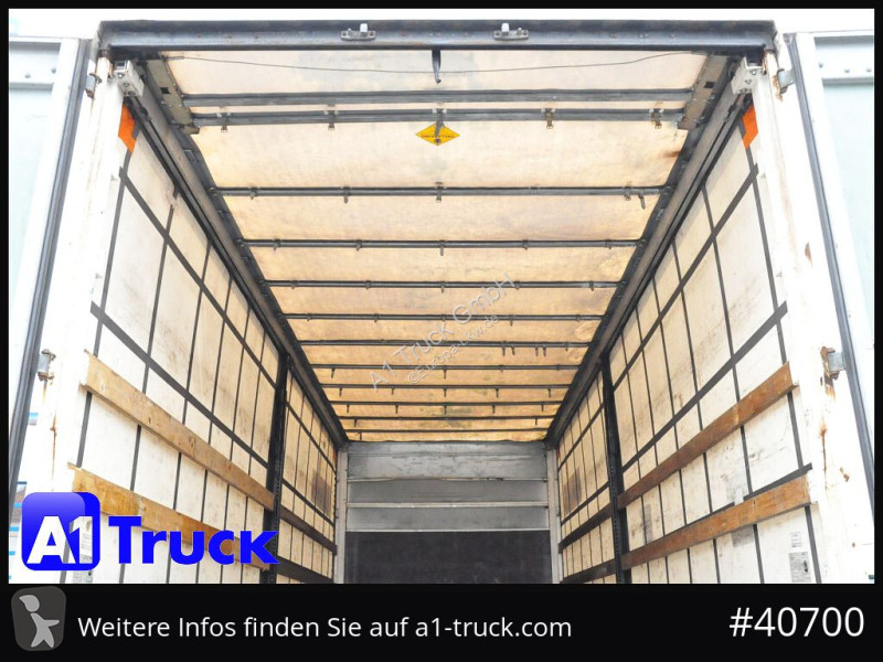 PL-utrustningar Wecon WPR 745, verzinkt, 2520...
