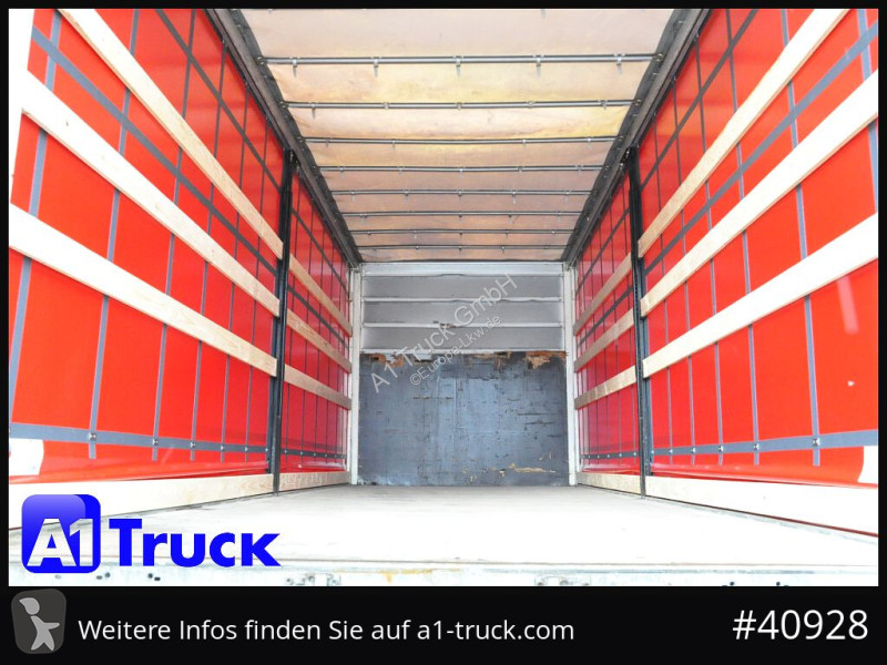 PL-utrustningar Wecon WPR 745, verzinkt, 2520...