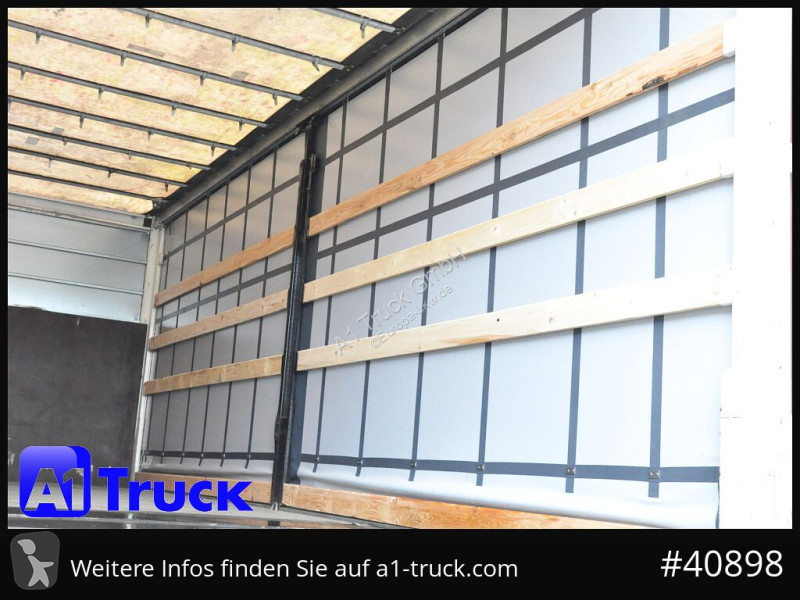 PL-utrustningar Wecon WPR 745, verzinkt, 2520...