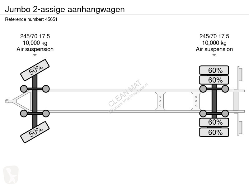 مقطورة Jumbo 2-assige aanhangwagen