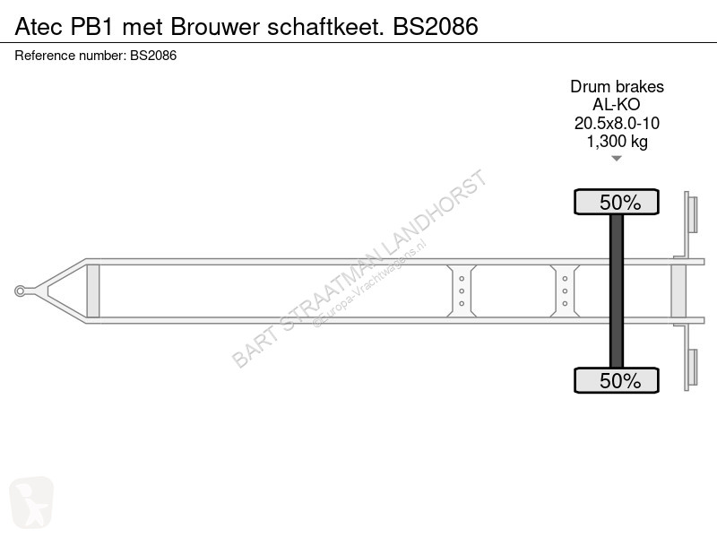 Släp Atec PB1 met Brouwer schaftkeet.