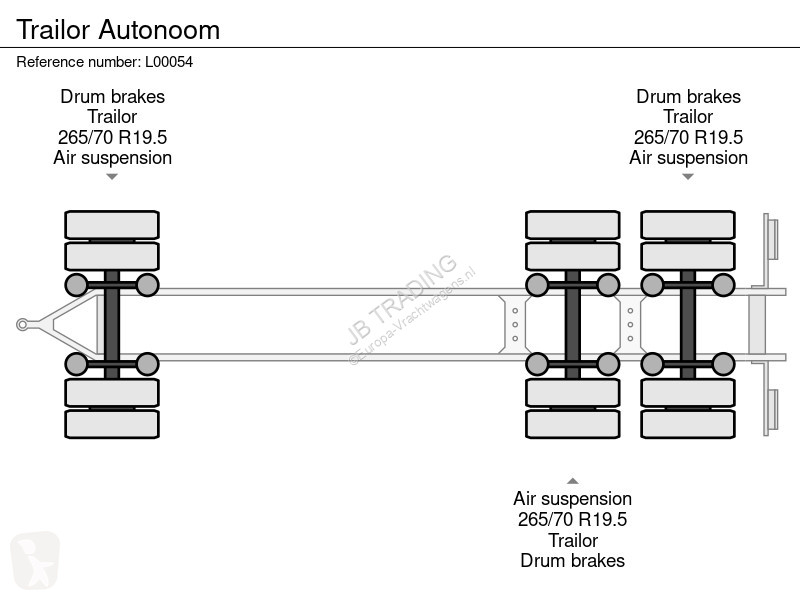 Trailor Autonoom trailer