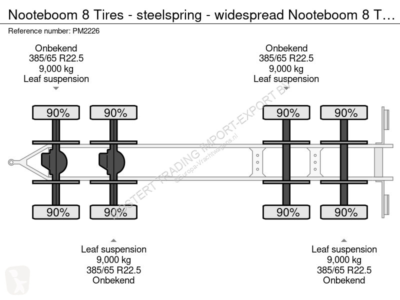 مقطورة Nooteboom 8 Tires - steelspring -...