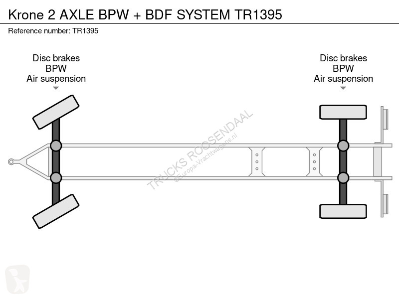 مقطورة Krone 2 AXLE BPW + BDF SYSTEM