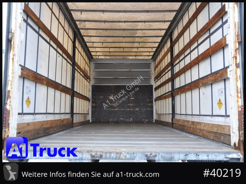 PL-utrustningar Wecon WPR 745, verzinkt, 2520...