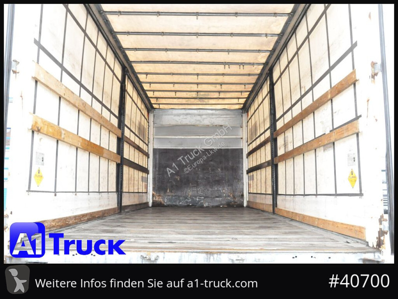 PL-utrustningar Wecon WPR 745, verzinkt, 2520...
