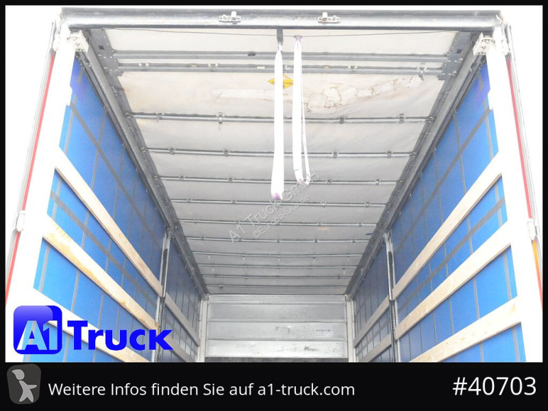 PL-utrustningar Wecon WPR 745, verzinkt, 2520...