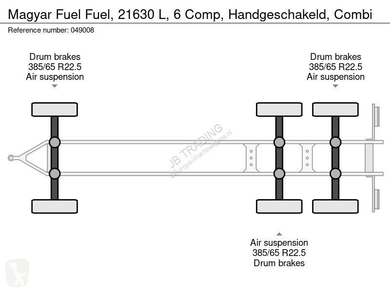 مقطورة Magyar Fuel Fuel, 21630 L, 6 Comp,...