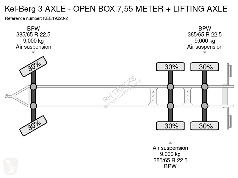 Reboque Kel-Berg 3 AXLE - OPEN BOX 7,55 METER +...