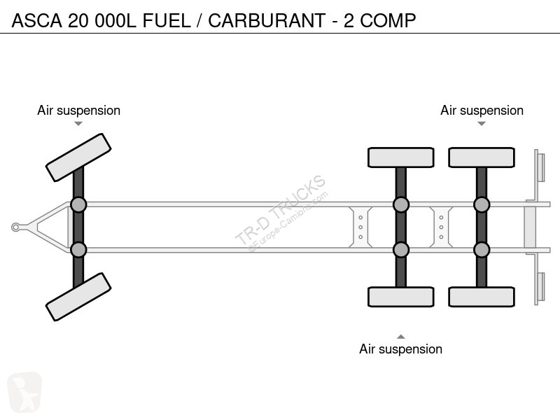 Remorque Asca 20 000L FUEL / CARBURANT - 2 COMP