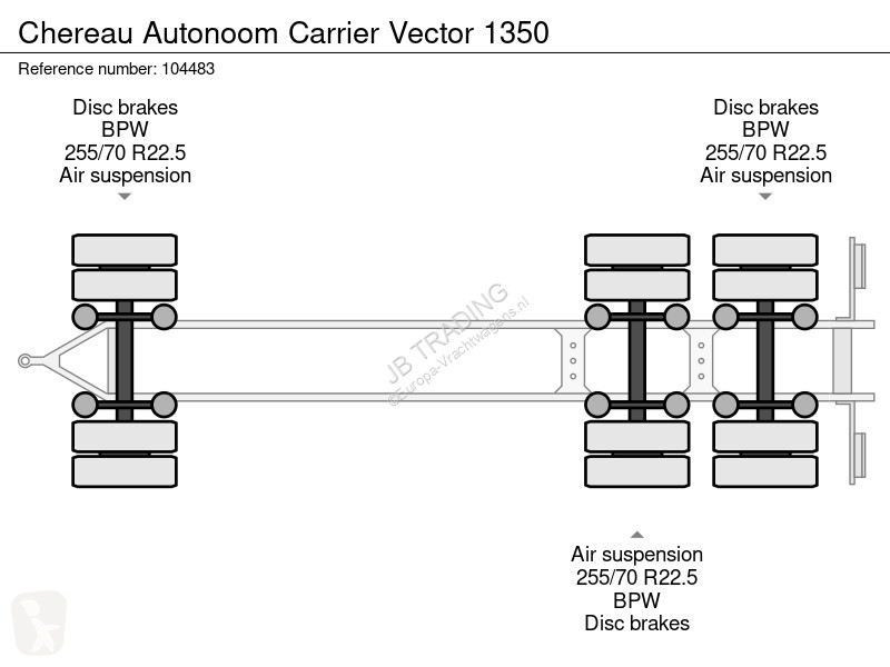مقطورة Chereau Autonoom Carrier Vector 1350