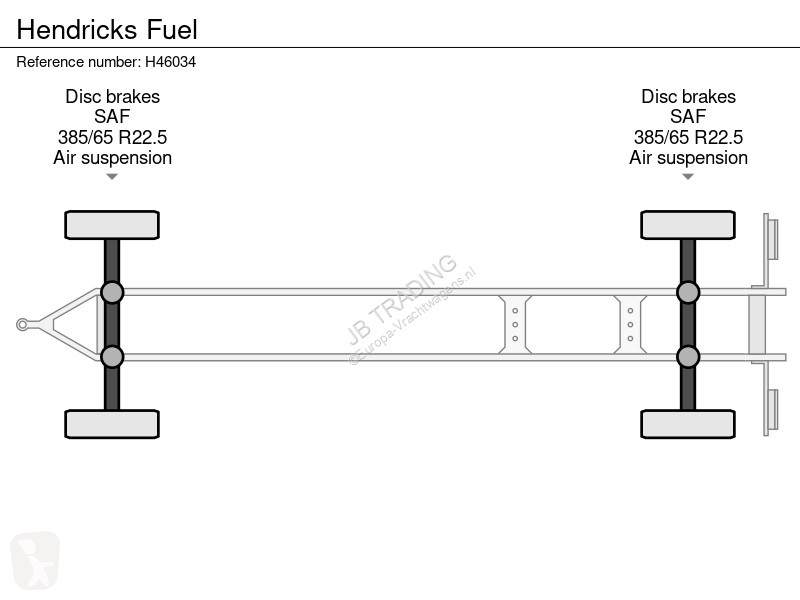 مقطورة Hendricks Fuel