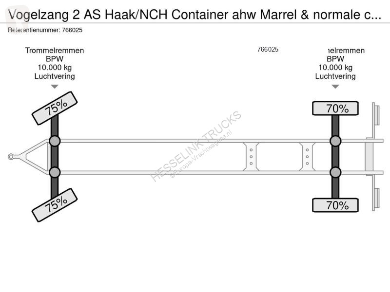 Remorque Vogelsang 2 AS Haak/NCH Container ahw...