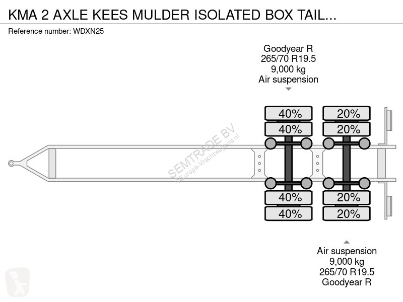 Reboque  2 AXLE        KEES MULDER ISOLATED BOX...