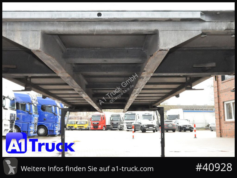PL-utrustningar Wecon WPR 745, verzinkt, 2520...