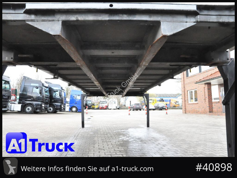 PL-utrustningar Wecon WPR 745, verzinkt, 2520...