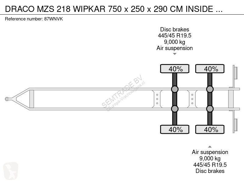 Reboque Draco MZS 218    WIPKAR   750 x 250 x...