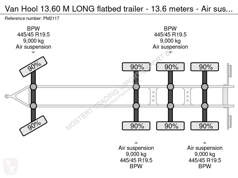 مقطورة Van Hool 13.60 M LONG flatbed trailer -...