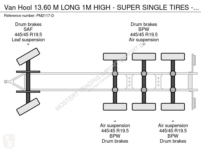 مقطورة Van Hool 13.60 M LONG 1M HIGH - SUPER...