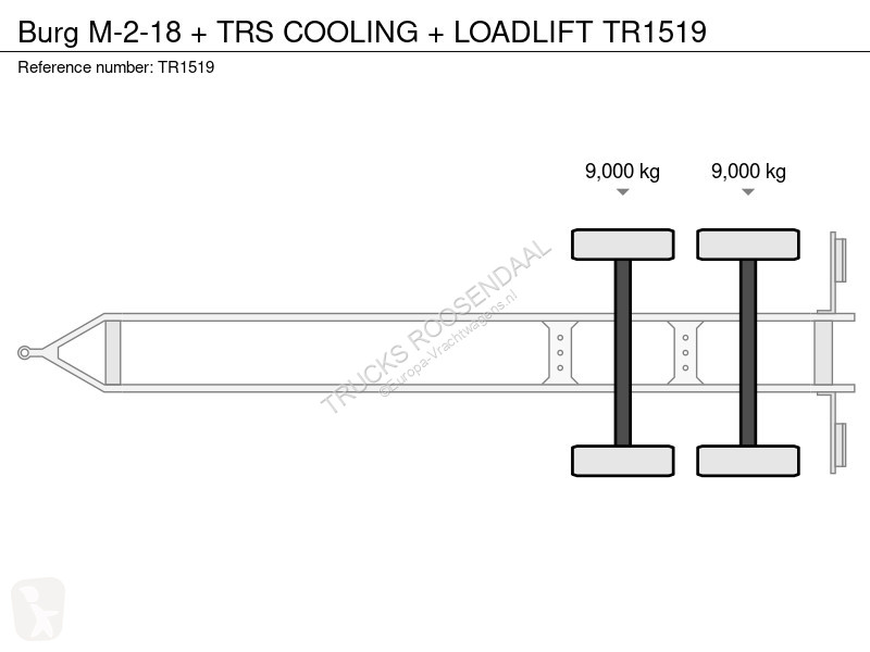 مقطورة Burg M-2-18 + TRS COOLING + LOADLIFT