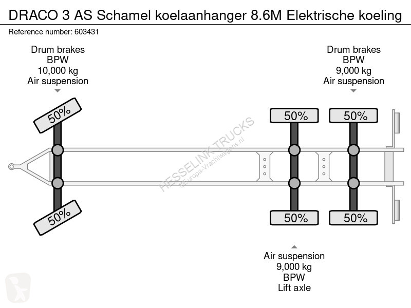 Släp Draco 3 AS Schamel koelaanhanger 8.6M...