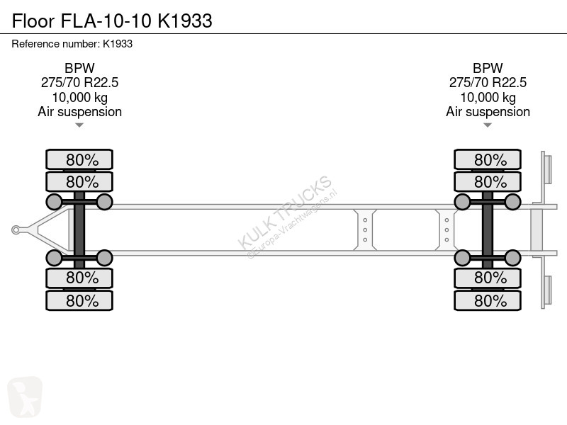 مقطورة Floor FLA-10-10