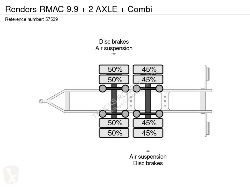 Släp Renders RMAC 9.9 + 2 AXLE + Combi