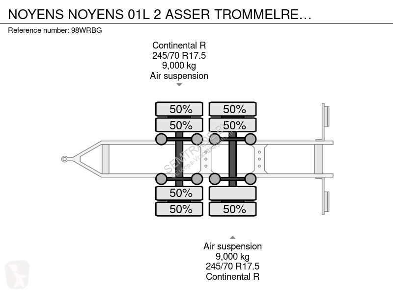 مقطورة Noyens NOYENS 01L 2 ASSER TROMMELREMMEN...