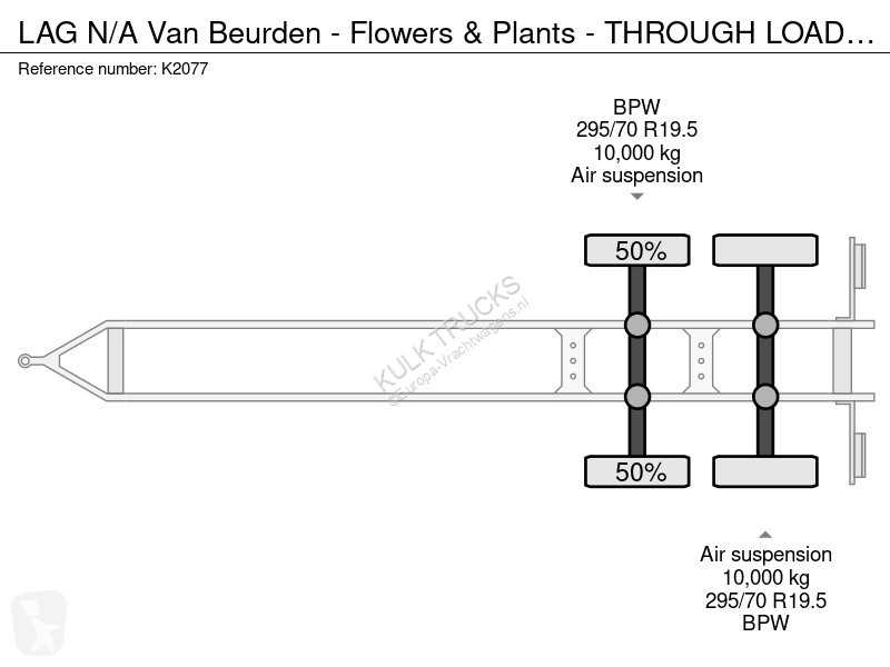 مقطورة LAG N/A Van Beurden - Flowers & Plants -...