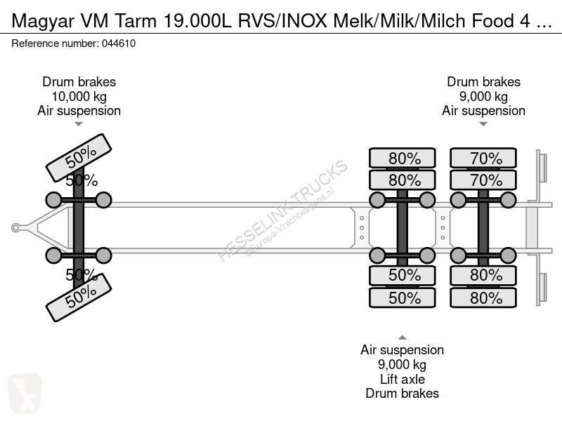 Reboque Magyar VM Tarm 19.000L RVS/INOX...