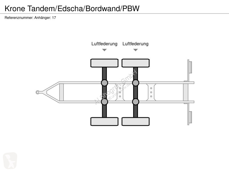 مقطورة Krone Tandem/Edscha/Bordwand/PBW