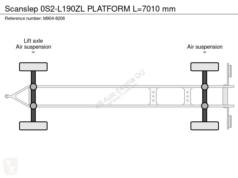 Прицеп  0S2-L190ZL PLATFORM L=7010 mm