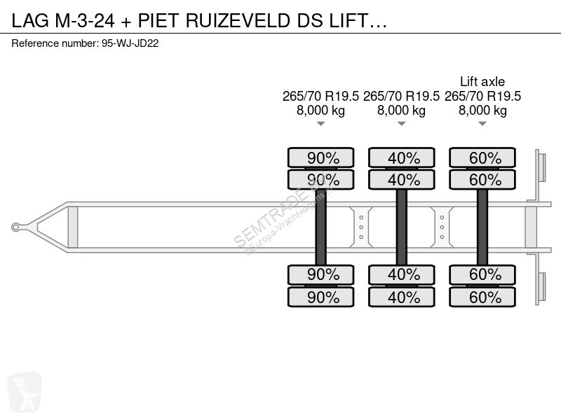 مقطورة LAG M-3-24 + PIET RUIZEVELD DS LIFT AXLE...