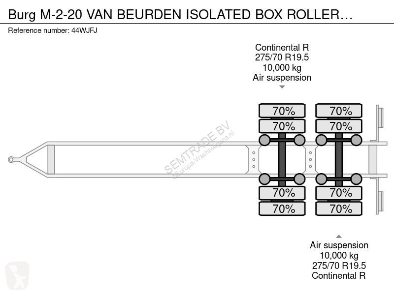 Přívěs Burg M-2-20 VAN BEURDEN ISOLATED BOX...