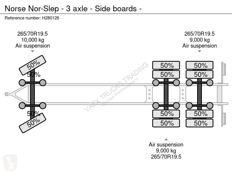 Reboque  Nor-Slep - 3 axle - Side boards -