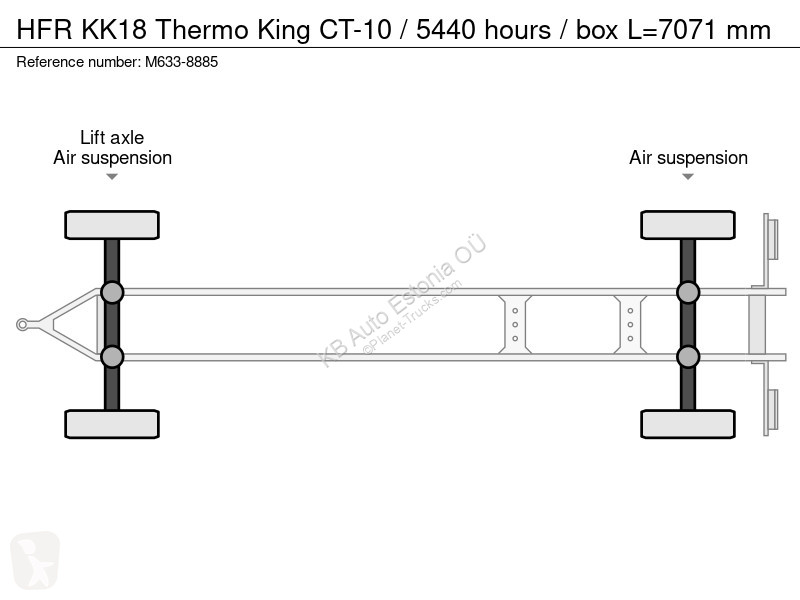 مقطورة HFR KK18 Thermo King CT-10 / 5440 hours...