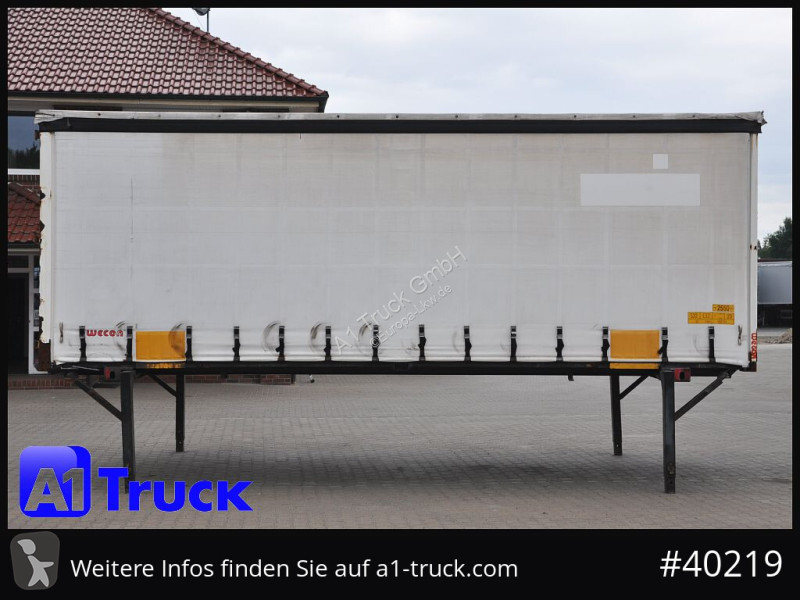PL-utrustningar Wecon WPR 745, verzinkt, 2520...